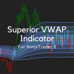 VWAP Superior